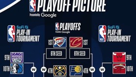 欧锦赛东契奇闪耀，斯洛文尼亚队挺进16强篮球盛宴